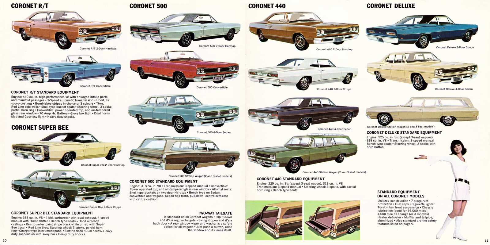 n_1969 Dodge Coronet (Cdn)-10-11.jpg